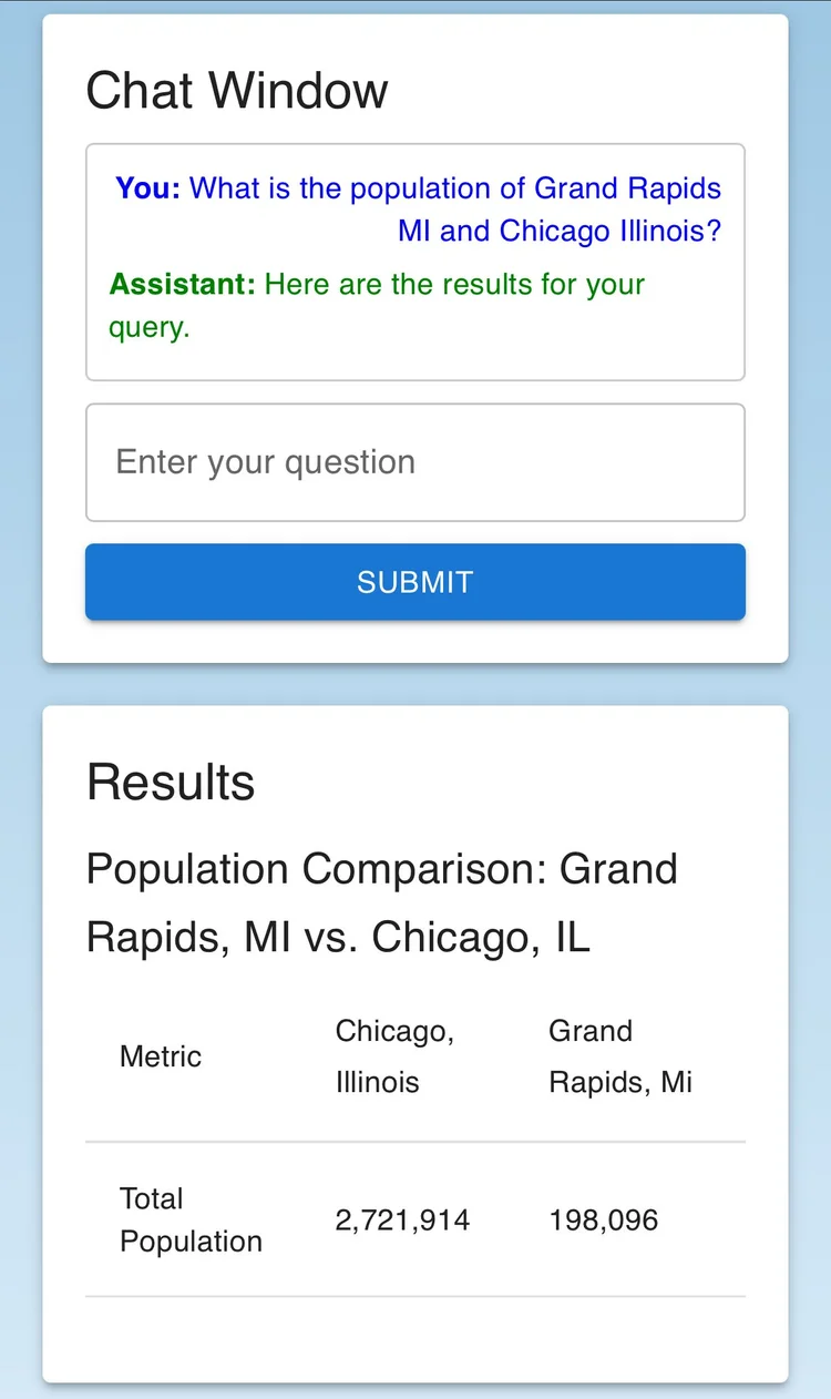 ACS AI Query Tool user interface